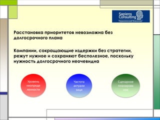 Расстановка приоритетов невозможна без 
долгосрочного плана 
Компании, сокращающие издержки без стратегии, 
режут нужное и сохраняют бесполезное, поскольку 
нужность долгосрочного неочевидна 
Уровень 
неопреде 
ленности 
Частота 
актуали 
заци 
Сценарное 
планирова 
ние 
 