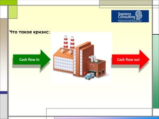 Что такое кризис: 
Cash flow in Cash flow out 
 