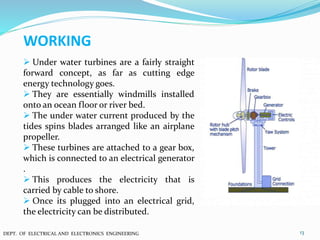 WORKING
 Under water turbines are a fairly straight
forward concept, as far as cutting edge
energy technology goes.
 They are essentially windmills installed
onto an ocean floor or river bed.
 The under water current produced by the
tides spins blades arranged like an airplane
propeller.
 These turbines are attached to a gear box,
which is connected to an electrical generator
.
 This produces the electricity that is
carried by cable to shore.
 Once its plugged into an electrical grid,
the electricity can be distributed.
13DEPT. OF ELECTRICAL AND ELECTRONICS ENGINEERING
 