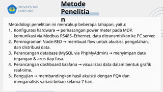 Review Jurnal Penelitian_Mata Kuliah_Kapita Selekta | PPTX