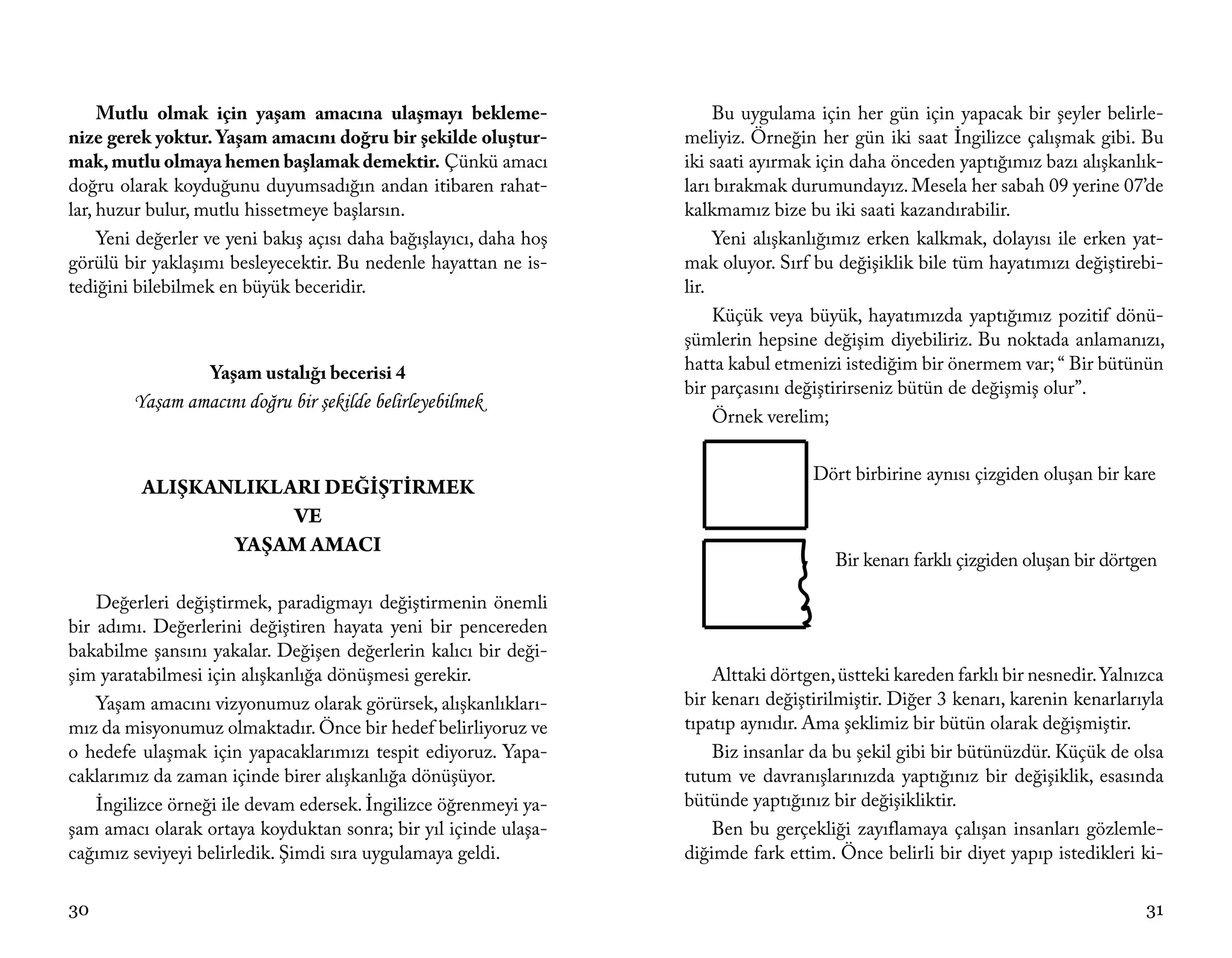 Mutlu olmak için yaşam amacına ulaşmayı bekleme-                    Bu uygulama için her gün için yapacak bir şeyler belirle-
nize gerek yoktur. Yaşam amacını doğru bir şekilde oluştur-         meliyiz. Örneğin her gün iki saat İngilizce çalışmak gibi. Bu
mak, mutlu olmaya hemen başlamak demektir. Çünkü amacı              iki saati ayırmak için daha önceden yaptığımız bazı alışkanlık-
doğru olarak koyduğunu duyumsadığın andan itibaren rahat-           ları bırakmak durumundayız. Mesela her sabah 09 yerine 07’de
lar, huzur bulur, mutlu hissetmeye başlarsın.                       kalkmamız bize bu iki saati kazandırabilir.
     Yeni değerler ve yeni bakış açısı daha bağışlayıcı, daha hoş        Yeni alışkanlığımız erken kalkmak, dolayısı ile erken yat-
görülü bir yaklaşımı besleyecektir. Bu nedenle hayattan ne is-      mak oluyor. Sırf bu değişiklik bile tüm hayatımızı değiştirebi-
tediğini bilebilmek en büyük beceridir.                             lir.
                                                                         Küçük veya büyük, hayatımızda yaptığımız pozitif dönü-
                                                                    şümlerin hepsine değişim diyebiliriz. Bu noktada anlamanızı,
                   Yaşam ustalığı becerisi 4                        hatta kabul etmenizi istediğim bir önermem var; “ Bir bütünün
                                                                    bir parçasını değiştirirseniz bütün de değişmiş olur”.
        Yaşam amacını doğru bir şekilde belirleyebilmek
                                                                         Örnek verelim;

                                                                                     Dört birbirine aynısı çizgiden oluşan bir kare
         ALIŞKANLIKLARI DEĞİŞTİRMEK
                     VE
                YAŞAM AMACI
                                                                                        Bir kenarı farklı çizgiden oluşan bir dörtgen

    Değerleri değiştirmek, paradigmayı değiştirmenin önemli
bir adımı. Değerlerini değiştiren hayata yeni bir pencereden
bakabilme şansını yakalar. Değişen değerlerin kalıcı bir deği-
şim yaratabilmesi için alışkanlığa dönüşmesi gerekir.                   Alttaki dörtgen, üstteki kareden farklı bir nesnedir. Yalnızca
    Yaşam amacını vizyonumuz olarak görürsek, alışkanlıkları-       bir kenarı değiştirilmiştir. Diğer 3 kenarı, karenin kenarlarıyla
mız da misyonumuz olmaktadır. Önce bir hedef belirliyoruz ve        tıpatıp aynıdır. Ama şeklimiz bir bütün olarak değişmiştir.
o hedefe ulaşmak için yapacaklarımızı tespit ediyoruz. Yapa-            Biz insanlar da bu şekil gibi bir bütünüzdür. Küçük de olsa
caklarımız da zaman içinde birer alışkanlığa dönüşüyor.             tutum ve davranışlarınızda yaptığınız bir değişiklik, esasında
    İngilizce örneği ile devam edersek. İngilizce öğrenmeyi ya-     bütünde yaptığınız bir değişikliktir.
şam amacı olarak ortaya koyduktan sonra; bir yıl içinde ulaşa-          Ben bu gerçekliği zayıflamaya çalışan insanları gözlemle-
cağımız seviyeyi belirledik. Şimdi sıra uygulamaya geldi.           diğimde fark ettim. Önce belirli bir diyet yapıp istedikleri ki-

30                                                                                                                                 31
 