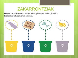 ZAKARRONTZIAK
Etxean lau zakarrontzi eduki: horia, plastikoa- urdina, kartoia-
berdea,kristalak eta grisa errefusa.
 