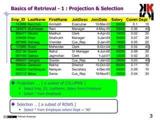 Basics of Retrieval - 1 : Projection & Selection Projection …. [ a subset of COLUMNS ] Select Emp_ID, LastName, Salary from Employee Select * from Employee Selection … [ a subset of ROWS ] Select * from Employee where Dept = ’40’ 