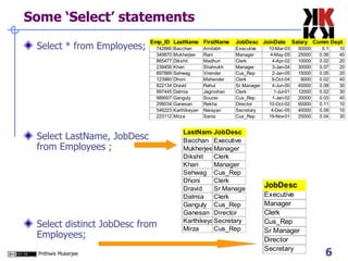 Some ‘Select’ statements Select * from Employees; Select LastName, JobDesc from Employees ; Select distinct JobDesc from Employees; 
