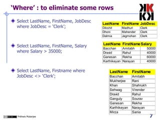 ‘Where’ : to eliminate some rows Select LastName, FirstName, JobDesc where JobDesc = ‘Clerk’; Select LastName, FirstName, Salary where Salary > 35000; Select LastName, Firstname where JobDesc <> ‘Clerk’; 