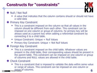 Constructs for “constraints” Null / Not Null A value that indicates that the column contains should or should not have a valid data Primary Key Constraint This is a constraint imposed on the column so that all values in the column should be different from each other. This constraint can be imposed on one column or group of columns. he primary key will be always used as a parent key when adding a referential constraint by connecting it to a child table.  Unique Constraint: Unique + Null Values Primary Key Constraint: Unique + Not Null Values  Foreign Key Constraint This is a constraint imposed on the child table. Whatever values are present in the child table, their corresponding values should be present in the parent table. This constraint can be imposed on one column or group of columns and NULL values are allowed in the child table.  Check Constraint This is a constraint that is imposed to validate the data within some value or range of values. This constraint can be imposed on one column or group of columns.  