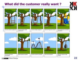 What did the customer really want ? 