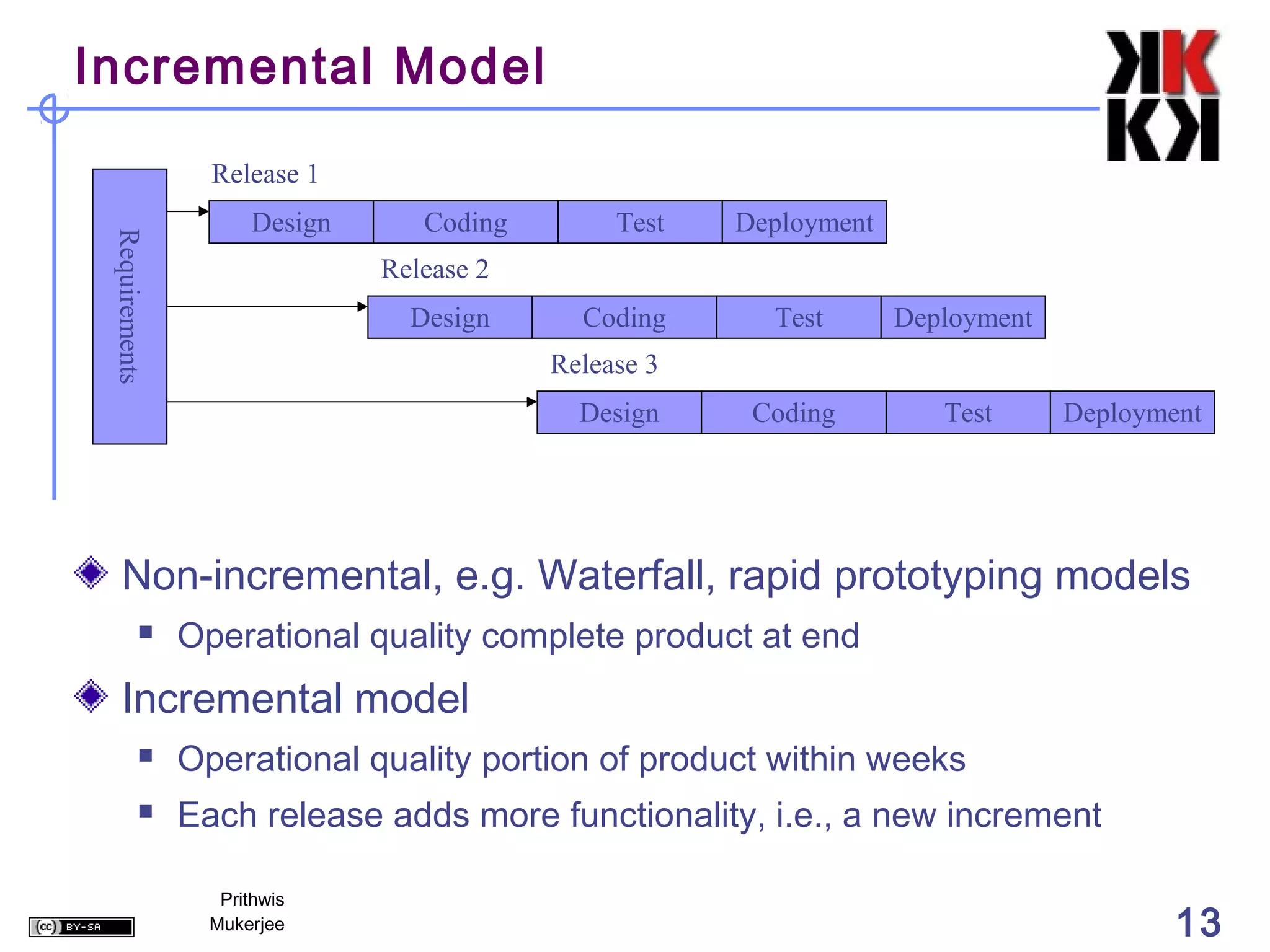 Incremental Model

                  Release 1
                       Design      Coding        Test   Deployment
 Requirements




                                Release 2
                                  Design      Coding      Test       Deployment
                                            Release 3
                                              Design     Coding         Test      Deployment




   Non-incremental, e.g. Waterfall, rapid prototyping models
               Operational quality complete product at end
   Incremental model
               Operational quality portion of product within weeks
               Each release adds more functionality, i.e., a new increment

                   Prithwis
                  Mukerjee                                                                13
 