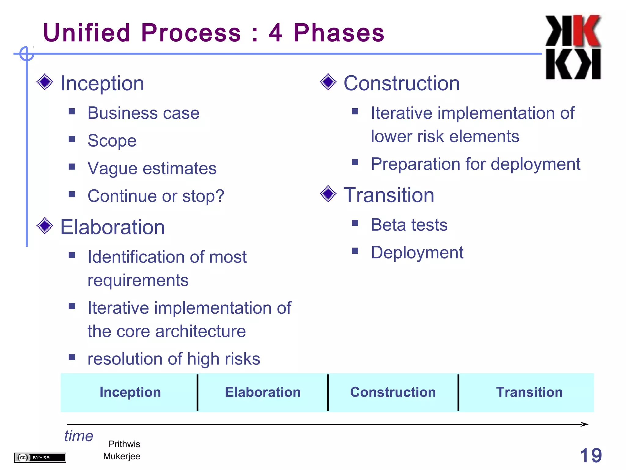 Unified Process : 4 Phases

 Inception                            Construction
    Business case                       Iterative implementation of
    Scope                                lower risk elements
    Vague estimates                     Preparation for deployment
    Continue or stop?                Transition
 Elaboration                             Beta tests
    Identification of most              Deployment
     requirements
    Iterative implementation of
     the core architecture
    resolution of high risks
        Inception       Elaboration   Construction        Transition


 time    Prithwis
        Mukerjee                                                        19
 