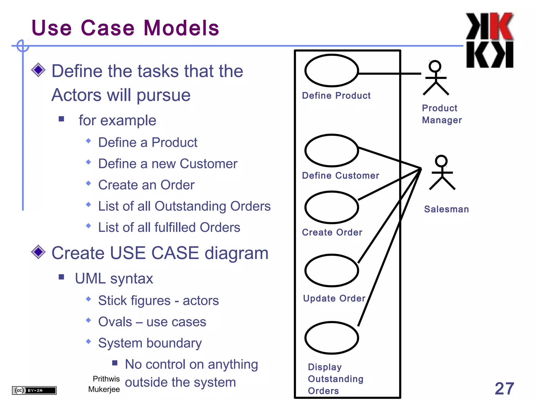 Use Case Models

 Define the tasks that the
 Actors will pursue                         Define Product
                                                              Product
     for example                                             Manager

        Define a Product
        Define a new Customer
                                            Define Customer
        Create an Order
        List of all Outstanding Orders                       Salesman

        List of all fulfilled Orders       Create Order

 Create USE CASE diagram
     UML syntax
        Stick figures - actors             Update Order

        Ovals – use cases
        System boundary
                  No control on anything    Display
        Prithwis
                   outside the system        Outstanding
       Mukerjee                              Orders                      27
 