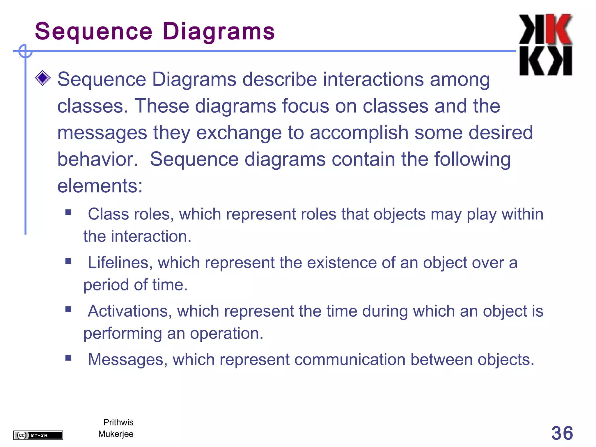 Sequence Diagrams

 Sequence Diagrams describe interactions among
 classes. These diagrams focus on classes and the
 messages they exchange to accomplish some desired
 behavior. Sequence diagrams contain the following
 elements:
      Class roles, which represent roles that objects may play within
      the interaction.
     Lifelines, which represent the existence of an object over a
      period of time.
     Activations, which represent the time during which an object is
      performing an operation.
     Messages, which represent communication between objects.


         Prithwis
        Mukerjee                                                         36
 
