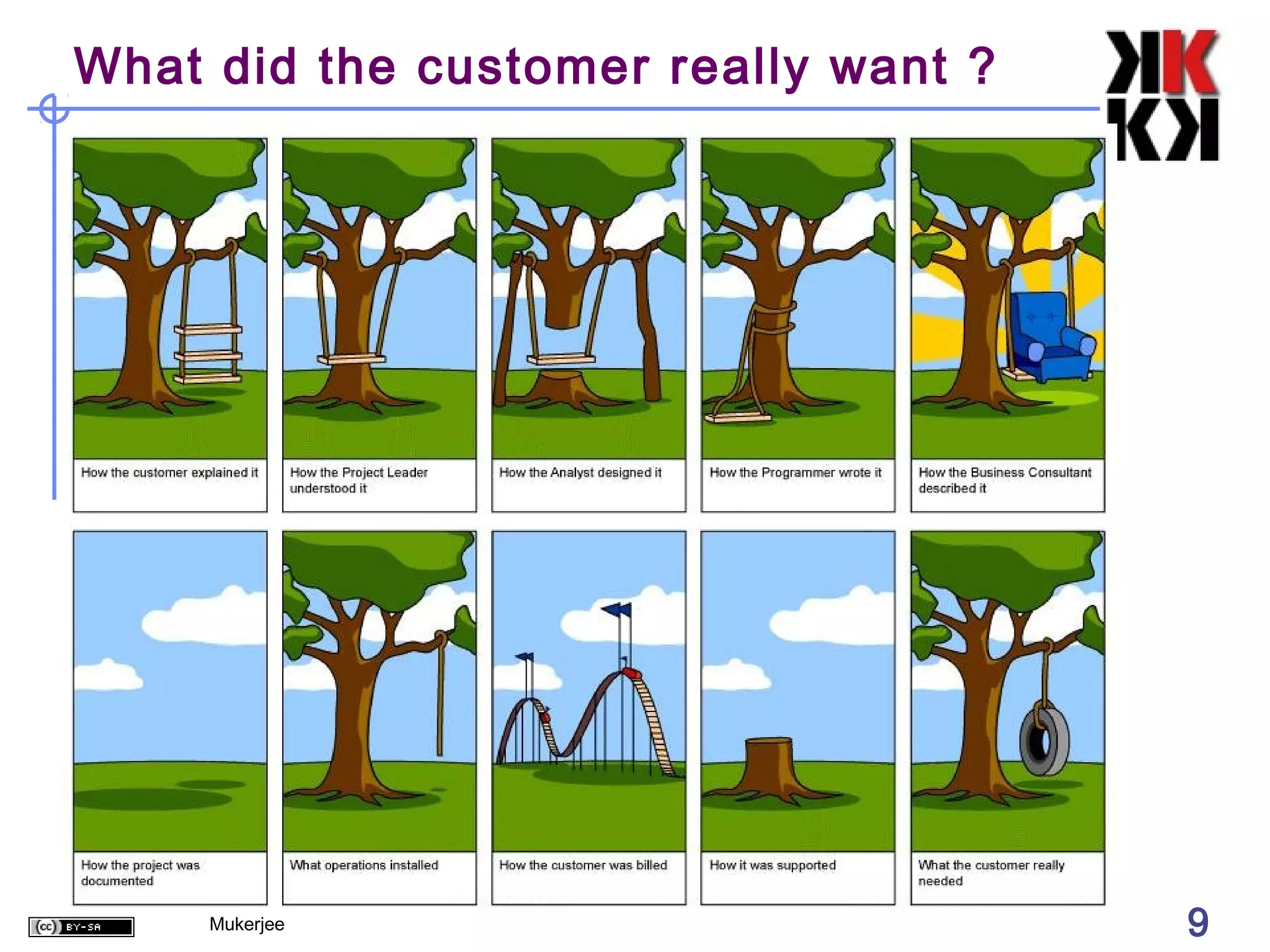 What did the customer really want ?




      Prithwis
     Mukerjee                         9
 