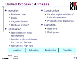 Unified Process : 4 Phases

 Inception                            Construction
    Business case                       Iterative implementation of
    Scope                                lower risk elements
    Vague estimates                     Preparation for deployment
    Continue or stop?                Transition
 Elaboration                             Beta tests
    Identification of most              Deployment
     requirements
    Iterative implementation of
     the core architecture
    resolution of high risks
        Inception       Elaboration   Construction        Transition


 time    Prithwis
        Mukerjee                                                        19
 