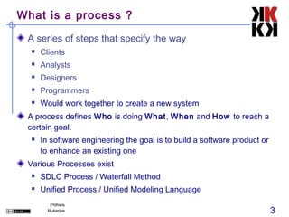 What is a process ?

 A series of steps that specify the way
     Clients
     Analysts
     Designers
     Programmers
     Would work together to create a new system
 A process defines Who is doing What, When and How to reach a
 certain goal.
     In software engineering the goal is to build a software product or
      to enhance an existing one
 Various Processes exist
     SDLC Process / Waterfall Method
     Unified Process / Unified Modeling Language
         Prithwis
        Mukerjee                                                           3
 