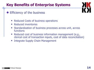 Key Benefits of Enterprise Systems Efficiency of the business Reduced Costs of business operations Reduced inventories Standardization of business processes across unit, across functions Reduced cost of business information management (e.g., clerical cost of transaction inputs, cost of data reconciliation) Integrate Supply Chain Management 