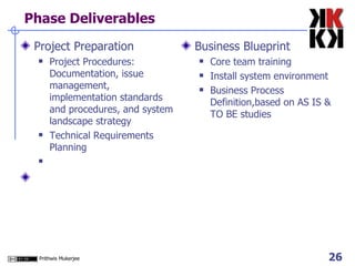 Phase Deliverables Project Preparation Project Procedures: Documentation, issue management, implementation standards and procedures, and system landscape strategy Technical Requirements Planning Business Blueprint Core team training Install system environment Business Process Definition,based on AS IS & TO BE studies 