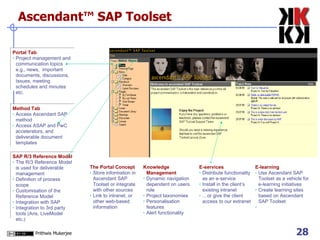 Ascendant™ SAP Toolset Portal Tab Project management and communication topics e.g., news,  important documents, discussions, Issues, meeting schedules and minutes etc. Method Tab Access Ascendant SAP method  Access ASAP and PwC accelerators, and deliverable document templates SAP R/3 Reference Model The R/3 Reference Model is used for deliverable management Definition of process scope Customisation of the Reference Model Integration with SAP Integration to 3rd party tools (Aris, LiveModel etc.) The Portal Concept Store information in Ascendant SAP Toolset or integrate with other sources Link to intranet, or other web-based information E-services Distribute functionality as an e-service Install in the client’s existing intranet … or give the client access to our extranet E-learning Use Ascendant SAP Toolset as a vehicle for e-learning initiatives Create learning sites based on Ascendant SAP Toolset Build EPSS systems from existing information Knowledge Management Dynamic navigation dependent on users role Project taxonomies Personalisation features Alert functionality 
