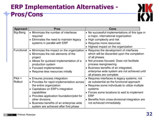 ERP Implementation Alternatives - Pros/Cons 
