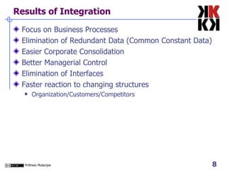 Results of Integration Focus on Business Processes Elimination of Redundant Data (Common Constant Data) Easier Corporate Consolidation Better Managerial Control  Elimination of Interfaces Faster reaction to changing structures Organization/Customers/Competitors 