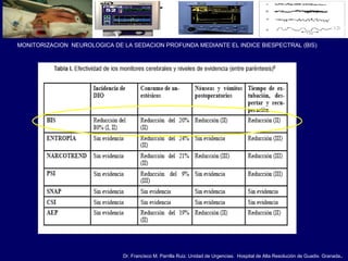 Dr. Francisco M. Parrilla Ruiz. Unidad de Urgencias. Hospital de Alta Resolución de Guadix. Granada.
MONITORIZACION NEUROLOGICA DE LA SEDACION PROFUNDA MEDIANTE EL INDICE BIESPECTRAL (BIS)
 