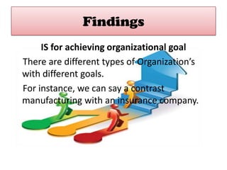 Findings
IS for achieving organizational goal
There are different types of Organization’s
with different goals.
For instance, we can say a contrast
manufacturing with an insurance company.
 