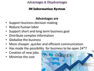 Of Information System
Advantages are
• Support business decision making
• Reduce human labor
• Support short and long term business goal
• Distribute complex information
• Globalize the business
• More cheaper ,quicker and efficient communication
• Has made the possibility for business to be open 24*7
• Creation of new jobs.
• Minimize the cost
 