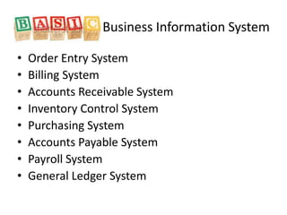 Business Information System
• Order Entry System
• Billing System
• Accounts Receivable System
• Inventory Control System
• Purchasing System
• Accounts Payable System
• Payroll System
• General Ledger System
 
