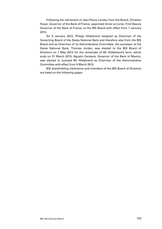 Following the retirement of Jean-Pierre Landau from the Board, Christian
Noyer, Governor of the Bank of France, appointed Anne Le Lorier, First Deputy
Governor of the Bank of France, to the BIS Board with effect from 1 January
2012.
      On 9 January 2012, Philipp Hildebrand resigned as Chairman of the
Governing Board of the Swiss National Bank and therefore also from the BIS
Board and as Chairman of its Administrative Committee. His successor at the
Swiss National Bank, Thomas Jordan, was elected to the BIS Board of
Directors on 7 May 2012 for the remainder of Mr Hildebrand’s term, which
ends on 31 March 2013. Agustín Carstens, Governor of the Bank of Mexico,
was elected to succeed Mr Hildebrand as Chairman of the Administrative
Committee with effect from 5 March 2012.
      BIS shareholding institutions and members of the BIS Board of Directors
are listed on the following pages.




BIS 82nd Annual Report                                                    123
 