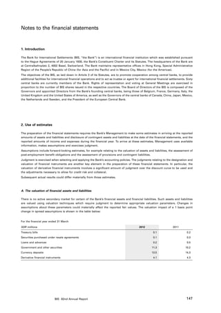 Notes to the financial statements


1. Introduction

The Bank for International Settlements (BIS, “the Bank”) is an international financial institution which was established pursuant
to the Hague Agreements of 20 January 1930, the Bank’s Constituent Charter and its Statutes. The headquarters of the Bank are
at Centralbahnplatz 2, 4002 Basel, Switzerland. The Bank maintains representative offices in Hong Kong, Special Administrative
Region of the People’s Republic of China (for Asia and the Pacific) and in Mexico City, Mexico (for the Americas).
The objectives of the BIS, as laid down in Article 3 of its Statutes, are to promote cooperation among central banks, to provide
additional facilities for international financial operations and to act as trustee or agent for international financial settlements. Sixty
central banks are currently members of the Bank. Rights of representation and voting at General Meetings are exercised in
proportion to the number of BIS shares issued in the respective countries. The Board of Directors of the BIS is composed of the
Governors and appointed Directors from the Bank’s founding central banks, being those of Belgium, France, Germany, Italy, the
United Kingdom and the United States of America, as well as the Governors of the central banks of Canada, China, Japan, Mexico,
the Netherlands and Sweden, and the President of the European Central Bank.




2. Use of estimates

The preparation of the financial statements requires the Bank’s Management to make some estimates in arriving at the reported
amounts of assets and liabilities and disclosure of contingent assets and liabilities at the date of the financial statements, and the
reported amounts of income and expenses during the financial year. To arrive at these estimates, Management uses available
information, makes assumptions and exercises judgment.
Assumptions include forward-looking estimates, for example relating to the valuation of assets and liabilities, the assessment of
post-employment benefit obligations and the assessment of provisions and contingent liabilities.
Judgment is exercised when selecting and applying the Bank’s accounting policies. The judgments relating to the designation and
valuation of financial instruments are another key element in the preparation of these financial statements. In particular, the
valuation of derivative financial instruments involves a significant amount of judgment over the discount curve to be used and
the adjustments necessary to allow for credit risk and collateral.
Subsequent actual results could differ materially from those estimates.



A. The valuation of financial assets and liabilities

There is no active secondary market for certain of the Bank’s financial assets and financial liabilities. Such assets and liabilities
are valued using valuation techniques which require judgment to determine appropriate valuation parameters. Changes in
assumptions about these parameters could materially affect the reported fair values. The valuation impact of a 1 basis point
change in spread assumptions is shown in the table below:


For the financial year ended 31 March

SDR millions                                                                                   2012                       2011

Treasury bills                                                                                            0.1                        0.2
Securities purchased under resale agreements                                                              0.1                        0.3
Loans and advances                                                                                        0.2                        0.5
Government and other securities                                                                          11.3                       10.2
Currency deposits                                                                                        13.5                       14.3
Derivative financial instruments                                                                          4.1                        4.3




                           BIS 82nd Annual Report                                                                                    147
 