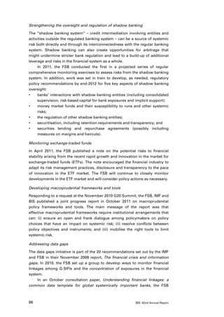 Strengthening the oversight and regulation of shadow banking

The “shadow banking system” – credit intermediation involving entities and
activities outside the regulated banking system – can be a source of systemic
risk both directly and through its interconnectedness with the regular banking
system. Shadow banking can also create opportunities for arbitrage that
might undermine stricter bank regulation and lead to a build-up of additional
leverage and risks in the financial system as a whole.
     In 2011, the FSB conducted the first in a projected series of regular
comprehensive monitoring exercises to assess risks from the shadow banking
system. In addition, work was set in train to develop, as needed, regulatory
policy recommendations by end-2012 for five key aspects of shadow banking
oversight:
•	   banks’ interactions with shadow banking entities (including consolidated
     supervision, risk-based capital for bank exposures and implicit support);
•	   money market funds and their susceptibility to runs and other systemic
     risks;
•	   the regulation of other shadow banking entities;
•	   securitisation, including retention requirements and transparency; and
•	   securities lending and repurchase agreements (possibly including
     measures on margins and haircuts).

Monitoring exchange-traded funds

In April 2011, the FSB published a note on the potential risks to financial
stability arising from the recent rapid growth and innovation in the market for
exchange-traded funds (ETFs). The note encouraged the financial industry to
adapt its risk management practices, disclosure and transparency to the pace
of innovation in the ETF market. The FSB will continue to closely monitor
developments in the ETF market and will consider policy actions as necessary.

Developing macroprudential frameworks and tools

Responding to a request at the November 2010 G20 Summit, the FSB, IMF and
BIS published a joint progress report in October 2011 on macroprudential
policy frameworks and tools. The main message of the report was that
effective macroprudential frameworks require institutional arrangements that
can: (i) ensure an open and frank dialogue among policymakers on policy
choices that have an impact on systemic risk; (ii) resolve conflicts between
policy objectives and instruments; and (iii) mobilise the right tools to limit
systemic risk.

Addressing data gaps

The data gaps initiative is part of the 20 recommendations set out by the IMF
and FSB in their November 2009 report, The financial crisis and information
gaps. In 2010, the FSB set up a group to develop ways to monitor financial
linkages among G-SIFIs and the concentration of exposures in the financial
system.
     In an October consultation paper, Understanding financial linkages: a
common data template for global systemically important banks, the FSB



96                                                          BIS 82nd Annual Report
 