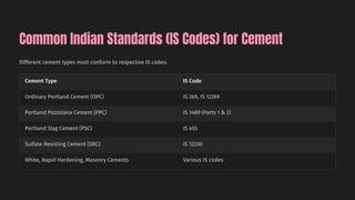 BIS-Certification-for-Cement-in-India.pptx.pdf