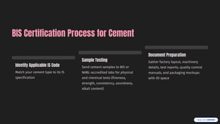 BIS-Certification-for-Cement-in-India.pptx.pdf