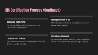 BIS-Certification-for-Cement-in-India.pptx.pdf