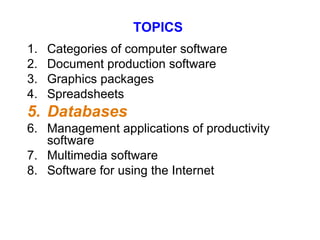 TOPICS 1. Categories of computer software 2. Document production software 3. Graphics packages 4. Spreadsheets 5. Databases 6. Management applications of productivity software 7. Multimedia software Software for using the Internet 