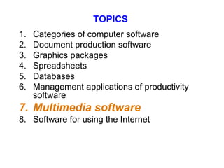 TOPICS 1. Categories of computer software 2. Document production software 3. Graphics packages 4. Spreadsheets 5. Databases 6. Management applications of productivity software 7. Multimedia software 8. Software for using the Internet 