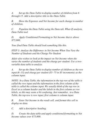 A. Set up the Data Table to display number of children from 6
through 15. Add a descriptive title to the Data Table.
B. Show the Expenses and Net Income for each change in number
of children.
C. Populate the Data Table using the Data tab, What-If analysis,
Data Table tool.
D. Apply ConditionalFormatting to Net Income that is above
$75,000.
Your final Data Table should look something like this.
STEP 3: Analyze the Difference in Net Income When You Vary the
Number of Students and the Charge Per Student
Adair also wishes to look at the impact on Net Income when she
varies the number of students and the charge per student. Use a two-
variable data table to analyze.
A. Set up the Data Table to display number of children as the row
input (6–15) and charge per student (35–75 in $5 increments) as the
column input.
NOTE: In a Data Table, the information in the top row of the table is
called the row input and the information in the first column of the
table is called the column input. We usually think of the top row in
Excel as a column header and the labels in the first column as row
labels, so this may seem a bit confusing. Just remember, in a Data
Table, the top row is row input; first column is column input.
B. Enter Net Income in the result cell, and format this cell to
display no data.
C. Add a descriptive heading.
D. Create the data table and apply conditionalformatting to Net
Income values over $75,000.
 