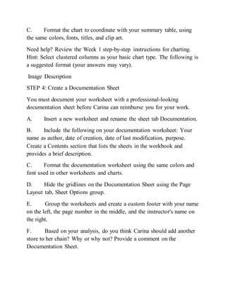 C. Format the chart to coordinate with your summary table, using
the same colors, fonts, titles, and clip art.
Need help? Review the Week 1 step-by-step instructions for charting.
Hint: Select clustered columns as your basic chart type. The following is
a suggested format (your answers may vary).
Image Description
STEP 4: Create a Documentation Sheet
You must document your worksheet with a professional-looking
documentation sheet before Carina can reimburse you for your work.
A. Insert a new worksheet and rename the sheet tab Documentation.
B. Include the following on your documentation worksheet: Your
name as author, date of creation, date of last modification, purpose.
Create a Contents section that lists the sheets in the workbook and
provides a brief description.
C. Format the documentation worksheet using the same colors and
font used in other worksheets and charts.
D. Hide the gridlines on the Documentation Sheet using the Page
Layout tab, Sheet Options group.
E. Group the worksheets and create a custom footer with your name
on the left, the page number in the middle, and the instructor's name on
the right.
F. Based on your analysis, do you think Carina should add another
store to her chain? Why or why not? Provide a comment on the
Documentation Sheet.
 