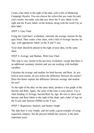 Create a bar chart to the right of the data, with a title of Marketing
Campaign Results. You can choose the colors that you want for each
city's results, but make sure that you show the Y-axis labels to the
right and the X-axis labels on the bottom, along with the word City as
their label.
STEP 5: Line Chart
Using the LineChart1 worksheet, calculate the average income for the
ages listed. Then create a line chart, with a title of Average Income by
Age, with appropriate labels on the X and Y axis.
Your chart should be placed to the right of your data, on the same
sheet.
STEP 6: Average and Median, With Line Chart
This step is very similar to the previous worksheet, except that there is
an additional summary statistic and you are working with multiple
variables.
Calculate the average and median for both Income and Rent. As you
look at your results, do you notice the difference between the results?
Does this better explain the difference between average and median
for you?
To the right of the data, on the same sheet, produce a line graph of the
Income and Rent. Again, the color of the lines is your choice. Use a
chart heading of Average Income/Rent by Age. Be sure to show your
Income and Rent labels to the right of the chart, and a label of Age on
the X axis and Amount ($000) on the Y axis.
STEP 7: Regression Analysis and Scatter Graph
The data here is very simple, and not really a good example of using
regression analysis, but the process behind the exercise is the most
important issue.
 