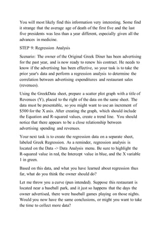 You will most likely find this information very interesting. Some find
it strange that the average age of death of the first five and the last
five presidents was less than a year different, especially given all the
advances in medicine.
STEP 9: Regression Analysis
Scenario: The owner of the Original Greek Diner has been advertising
for the past year, and is now ready to renew his contract. He needs to
know if the advertising has been effective, so your task is to take the
prior year's data and perform a regression analysis to determine the
correlation between advertising expenditures and restaurant sales
(revenues).
Using the GreekData sheet, prepare a scatter plot graph with a title of
Revenues (Y), placed to the right of the data on the same sheet. The
data must be presentable, so you might want to use an increment of
$500 for the X axis. After creating the graph, which should include
the Equation and R-squared values, create a trend line. You should
notice that there appears to be a close relationship between
advertising spending and revenues.
Your next task is to create the regression data on a separate sheet,
labeled Greek Regression. As a reminder, regression analysis is
located on the Data -> Data Analysis menu. Be sure to highlight the
R-squared value in red, the Intercept value in blue, and the X variable
1 in green.
Based on this data, and what you have learned about regression thus
far, what do you think the owner should do?
Let me throw you a curve (pun intended). Suppose this restaurant is
located near a baseball park, and it just so happens that the days the
owner advertised, there were baseball games playing on those nights.
Would you now have the same conclusions, or might you want to take
the time to collect more data?
 