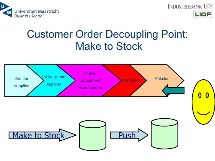 Order Decoupling Point Model _ Decoupling Point Examples – TOMP