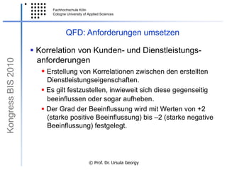  Begeisterungsanforderungen