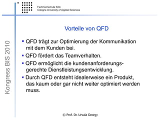 Emotion:genetischer Code der Porsche SportwagenmodelleKongress BIS 2010http://www.porsche.com/germany/geneticcode/