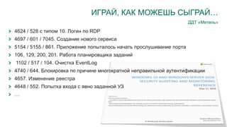 ИГРАЙ, КАК МОЖЕШЬ СЫГРАЙ…
ДДТ «Метель»
4624 / 528 с типом 10. Логин по RDP
4697 / 601 / 7045. Создание нового сервиса
5154 / 5155 / 861. Приложение попыталось начать прослушивание порта
106, 129, 200, 201. Работа планировщика заданий
1102 / 517 / 104. Очистка EventLog
4740 / 644. Блокировка по причине многократной неправильной аутентификации
4657. Изменение реестра
4648 / 552. Попытка входа с явно заданной УЗ
…
 