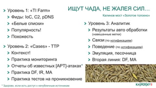 ИЩУТ ЧАДА, НЕ ЖАЛЕЯ СИЛ…
Калинов мост «Золотое толокно»
Уровень 1: «TI Farm»
Фиды: IoC, C2, pDNS
«Белые списки»
Популярность!
Похожесть
Уровень 2: «Cases» - TTP
Контекст!
Практика мониторинга
Отчеты об известных [APT]-атаках*
Практика DF, IR, MA
Практика тестов на проникновение
Уровень 3: Аналитик
Результаты авто обработки
(навешанные метки)
Связи (по нотификациям)
Поведение (по нотификациям)
Эмуляция, песочница
Вторая линия: DF, MA
* Здорово, если есть доступ к непубличным источникам
 