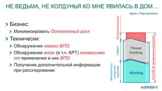 НЕ ВЕДЬМА, НЕ КОЛДУНЬЯ КО МНЕ ЯВИЛАСЬ В ДОМ…
Ария «Там высоко»
РискИБдопримененияконтролей
Автоматизи-
рованные
средстваСервисОстаточныйриск
Alerting
Threat
hunting
Бизнес:
Минимизировать Остаточный риск
Технически:
Обнаружение нового ВПО
Обнаружение атак (в т.ч. APT) независимо
от применения в них ВПО
Получение дополнительной информации
при расследовании
 