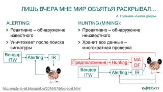 ЛИШЬ ВЧЕРА МНЕ МИР ОБЪЯТЬЯ РАСКРЫВАЛ…
А. Пугачева «Белая дверь»
ALERTING:
Реактивно – обнаружение
известного
Уничтожает после поиска
сигнатуры
HUNTING (MINING):
Проактивно – обнаружение
неизвестного
Хранит все данные –
многократная проверка
http://reply-to-all.blogspot.ru/2016/07/blog-post.html
Вендор
ITW
IRAlerting
Предположение Hunting
MA
DF
Alerting IR
Вендор
ITW
 