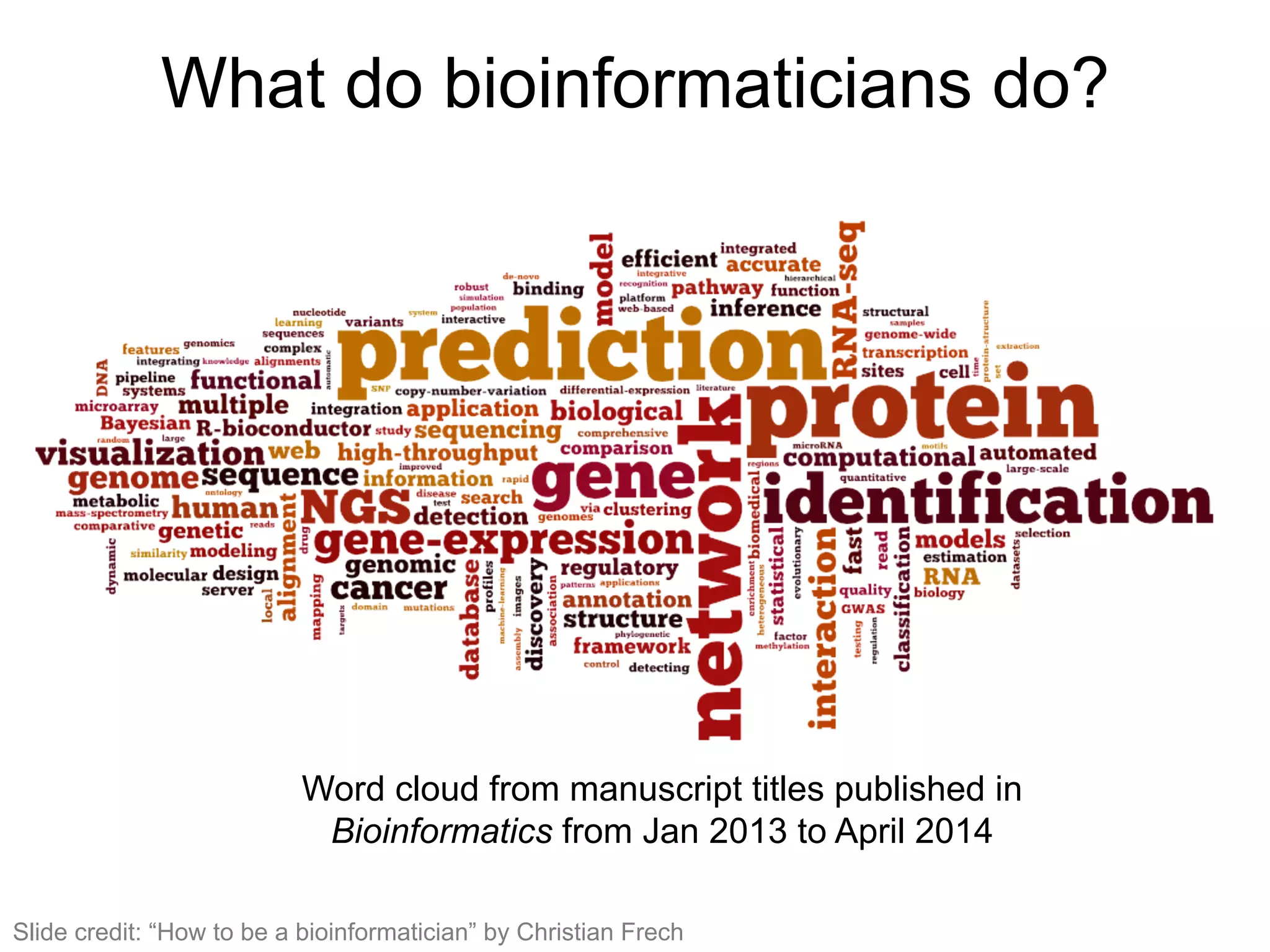 What do bioinformaticians do?
Word cloud from manuscript titles published in
Bioinformatics from Jan 2013 to April 2014
Slide credit: “How to be a bioinformatician” by Christian Frech
 
