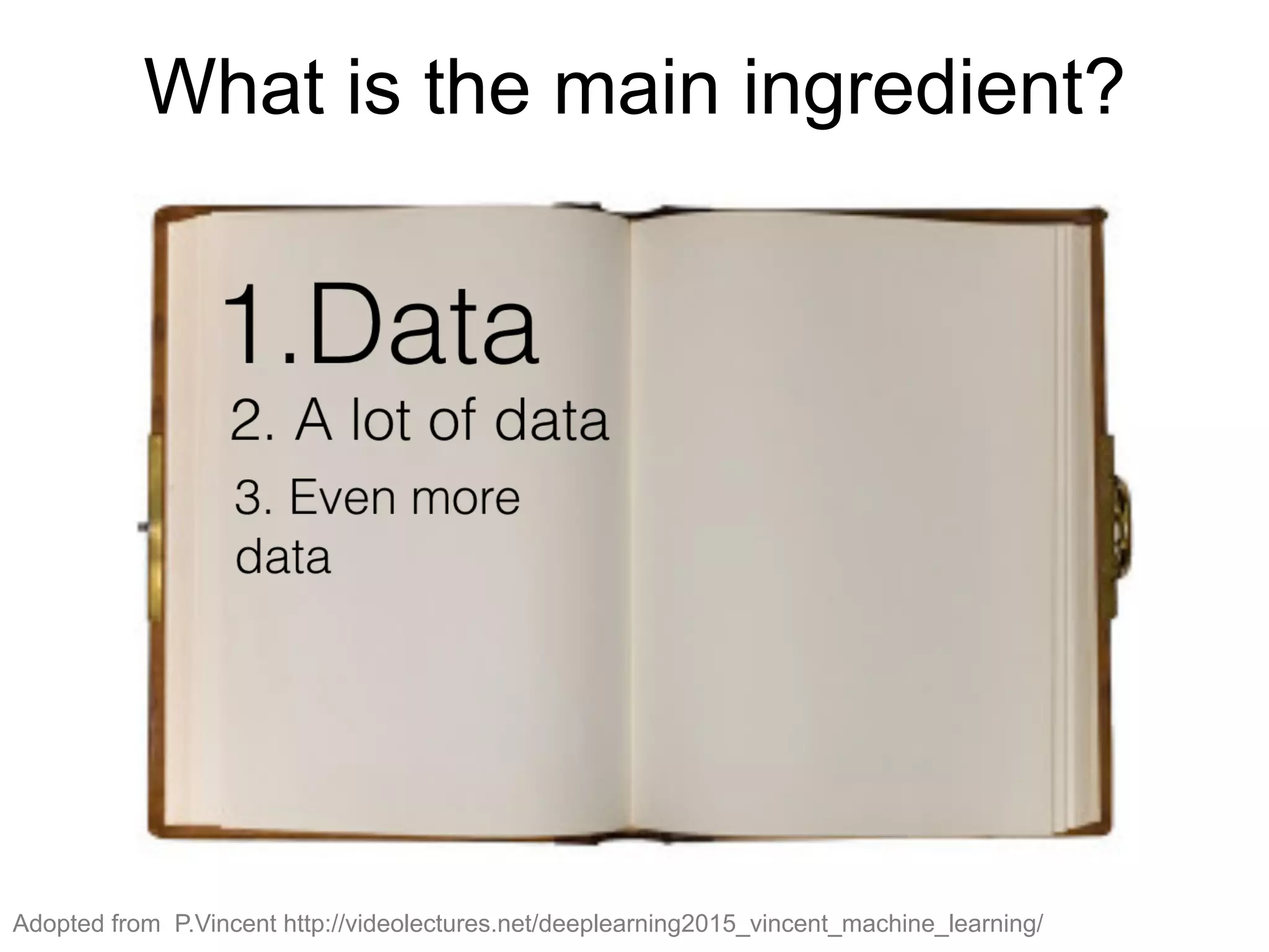 What is the main ingredient?
Adopted from P.Vincent http://videolectures.net/deeplearning2015_vincent_machine_learning/
 