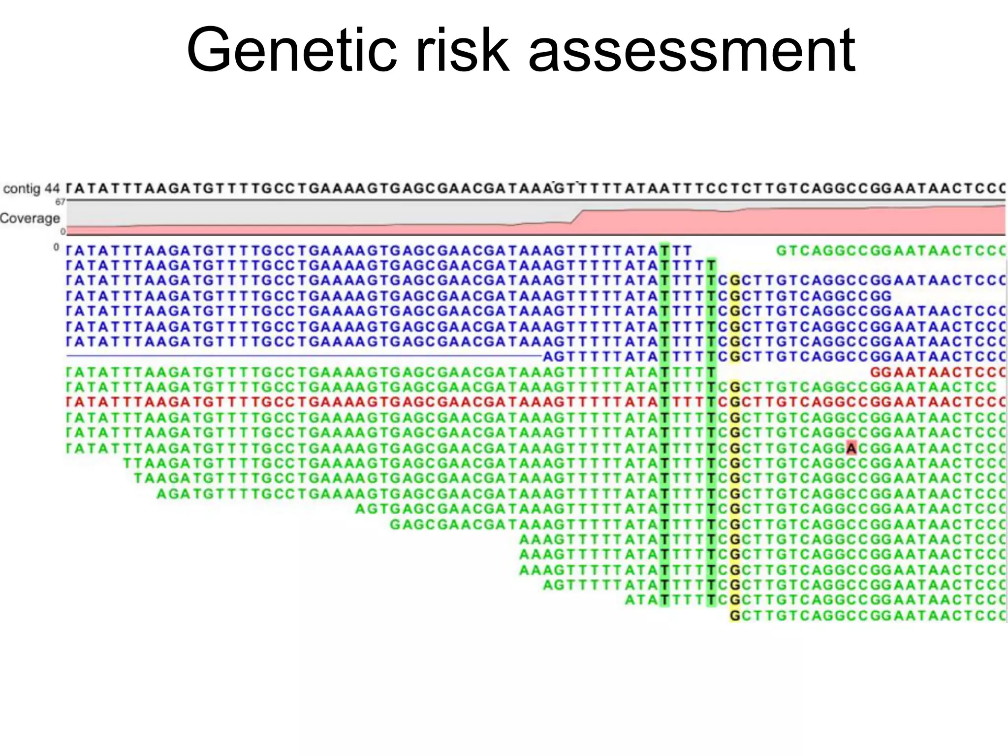 Genetic risk assessment
 