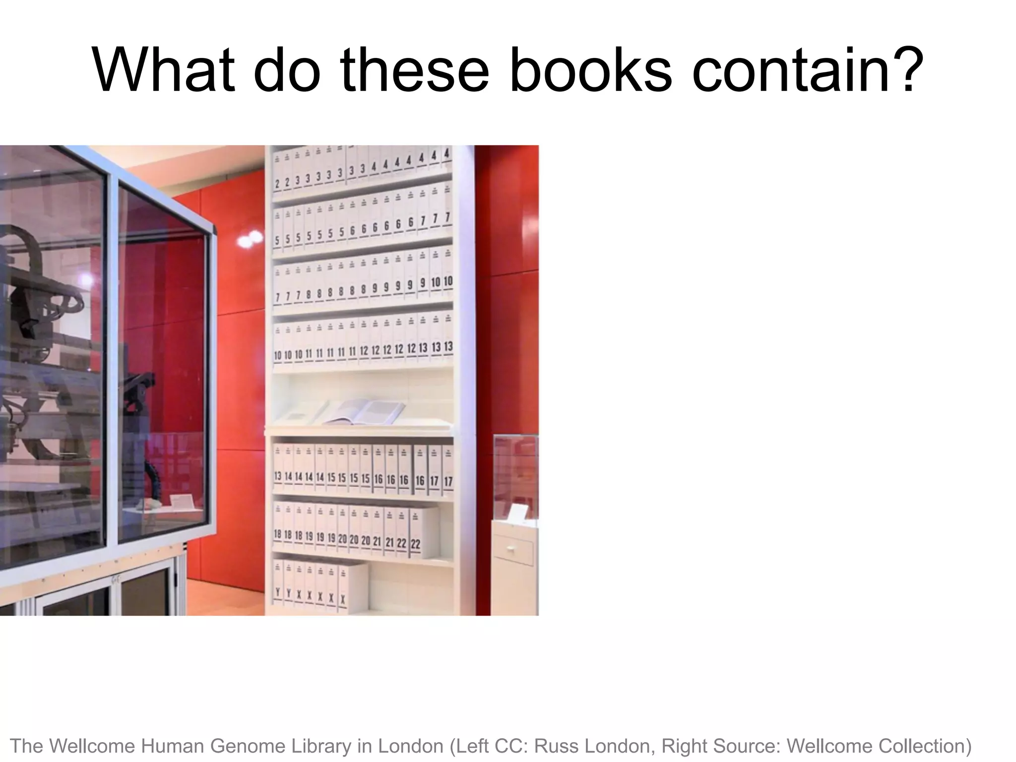 What do these books contain?
The Wellcome Human Genome Library in London (Left CC: Russ London, Right Source: Wellcome Collection)
 